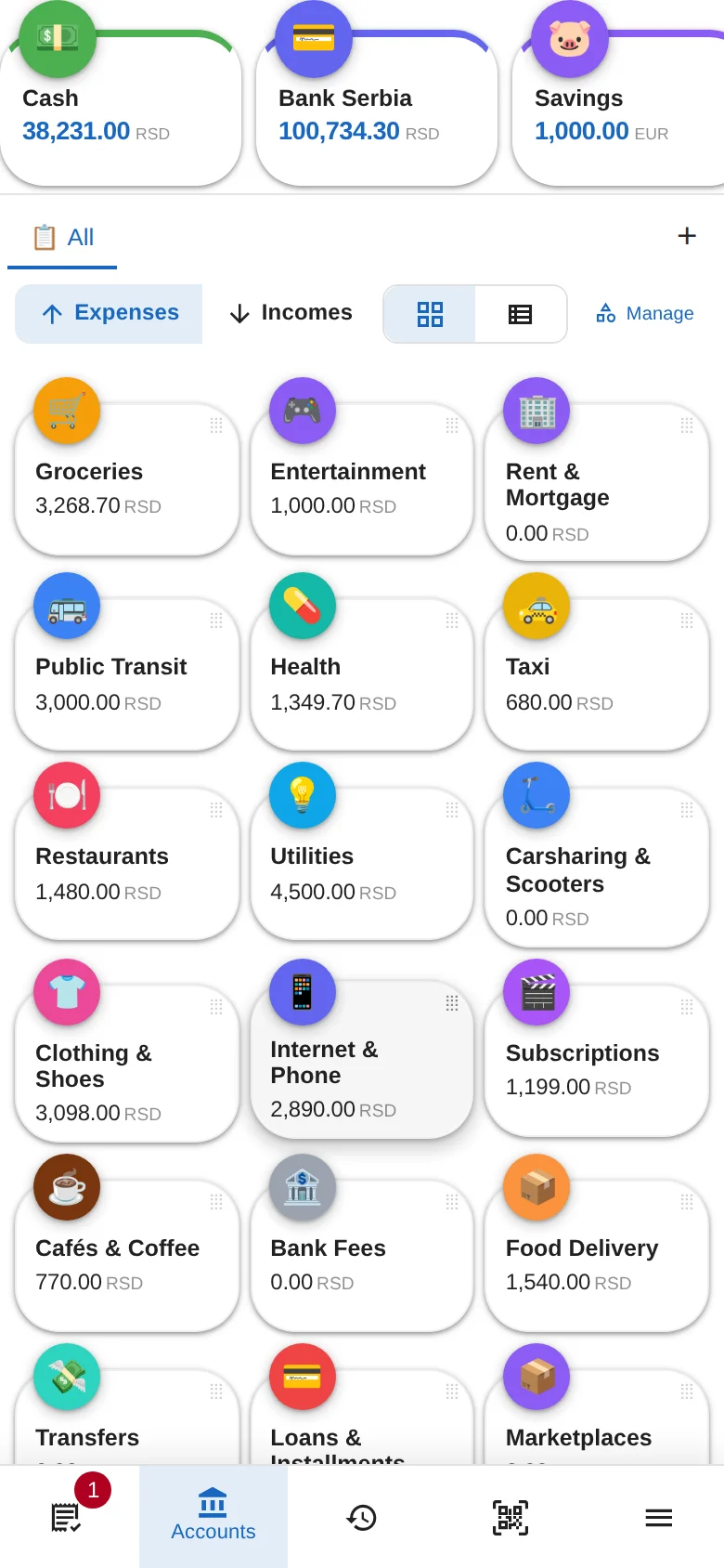 Dashboard with accounts and categories