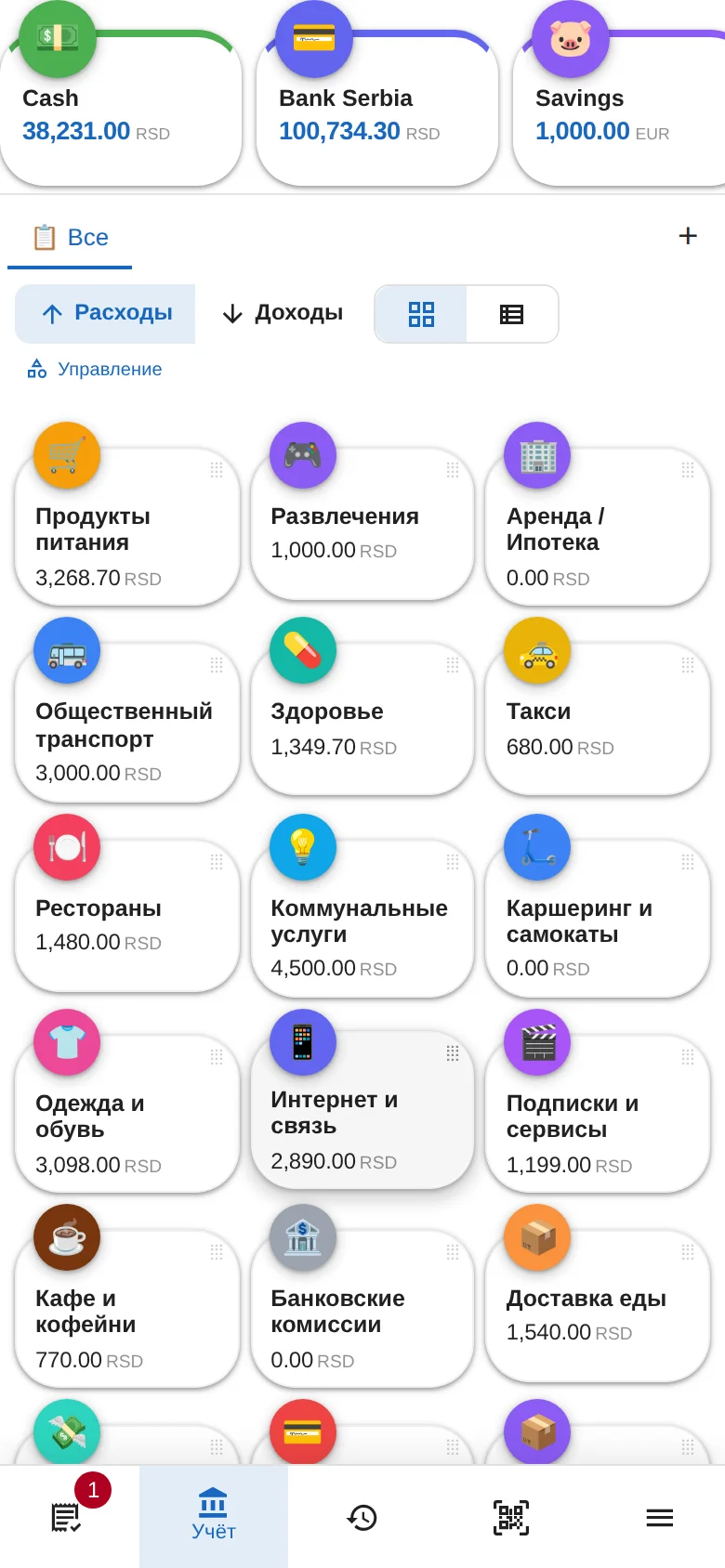 Дашборд со счетами и категориями