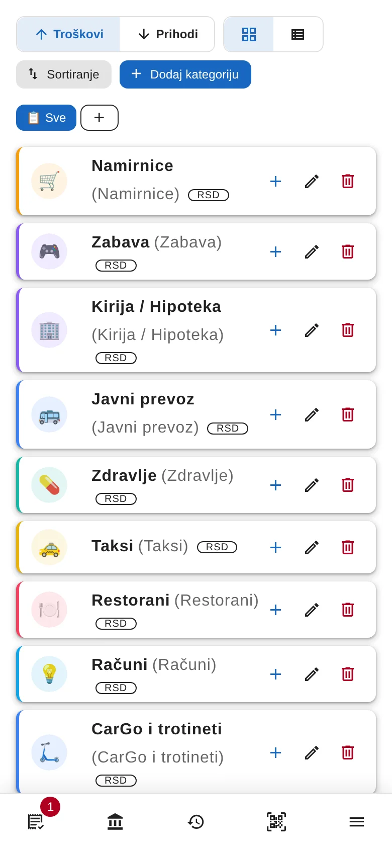 Ekran kategorija