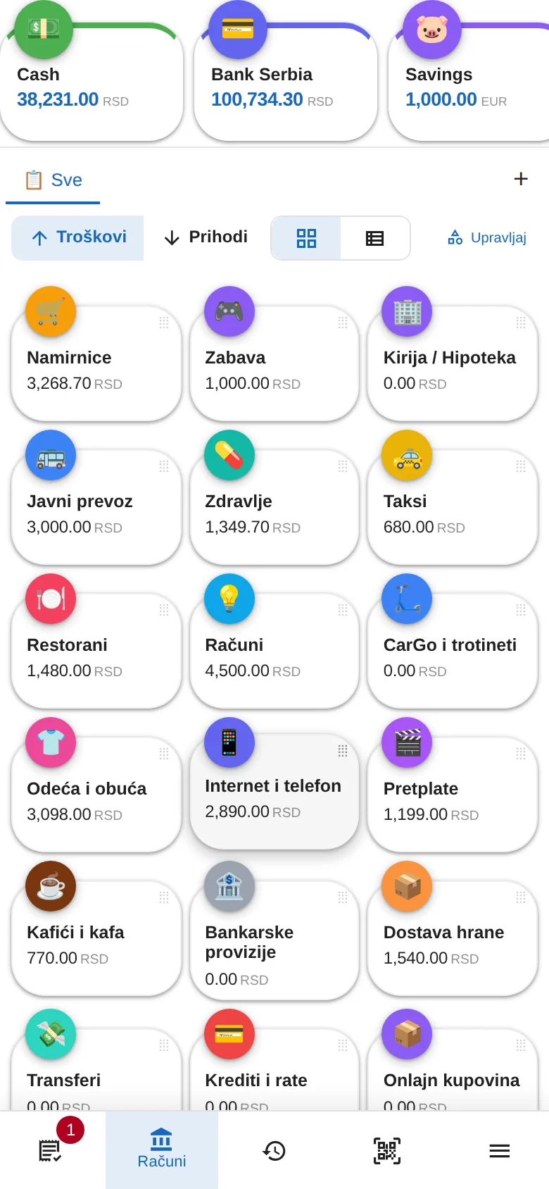 Kontrolna tabla sa računima i kategorijama